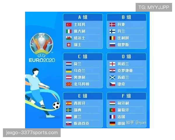 苏格兰队2026世界杯预选赛突围前景分析:能否终结26年正赛荒